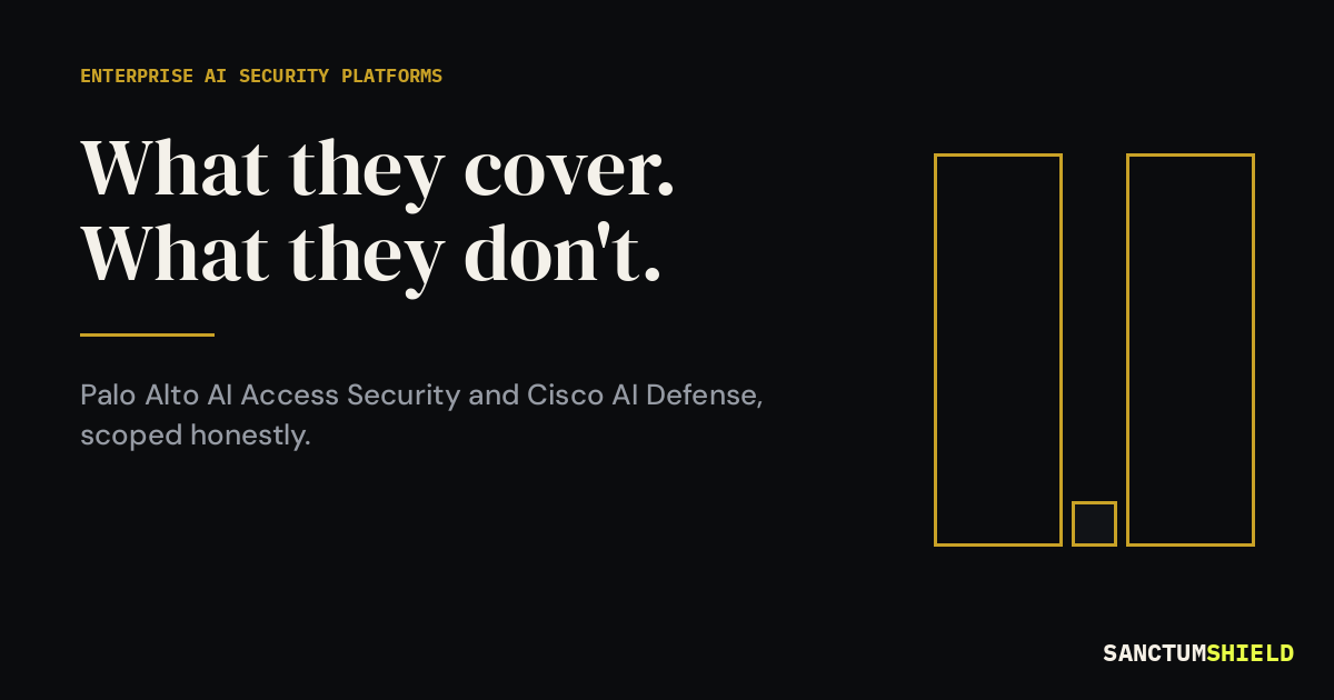 Palo Alto AI Access Security and Cisco AI Defense are excellent enterprise platforms built for the Global 2000 — a network-layer AI module on a firewall/SASE platform, and runtime protection of deployed agents. Neither is scoped for a 50–2,000-employee organization, and neither produces the regulation-anchored governance artifact the board and underwriter consume.